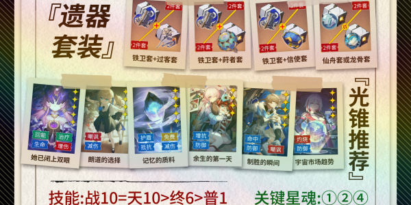 崩坏星穹铁道符玄光锥推荐