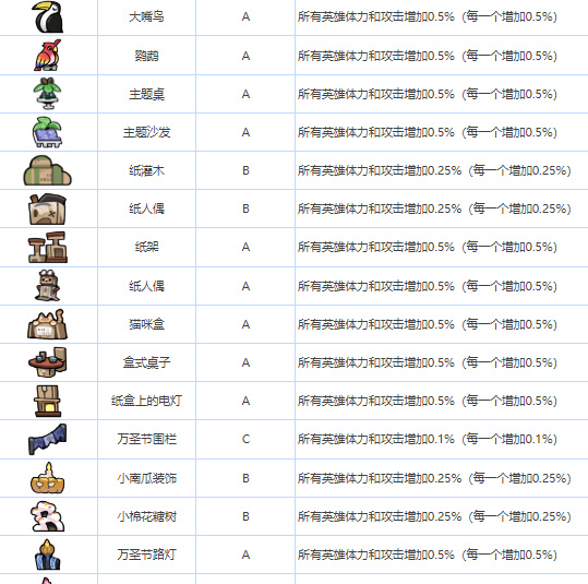 我们的食堂人物介绍